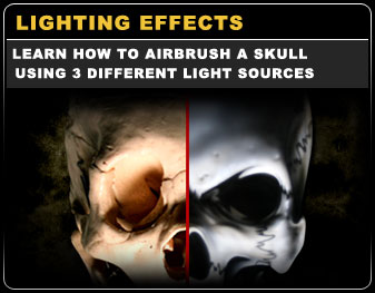 Skull Light Sources